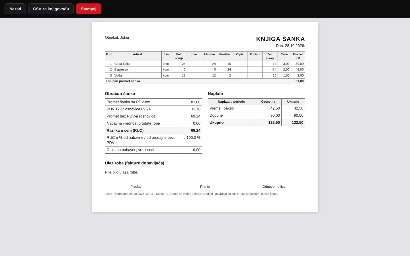 Bar book with stock, sales, VAT and margin for one day