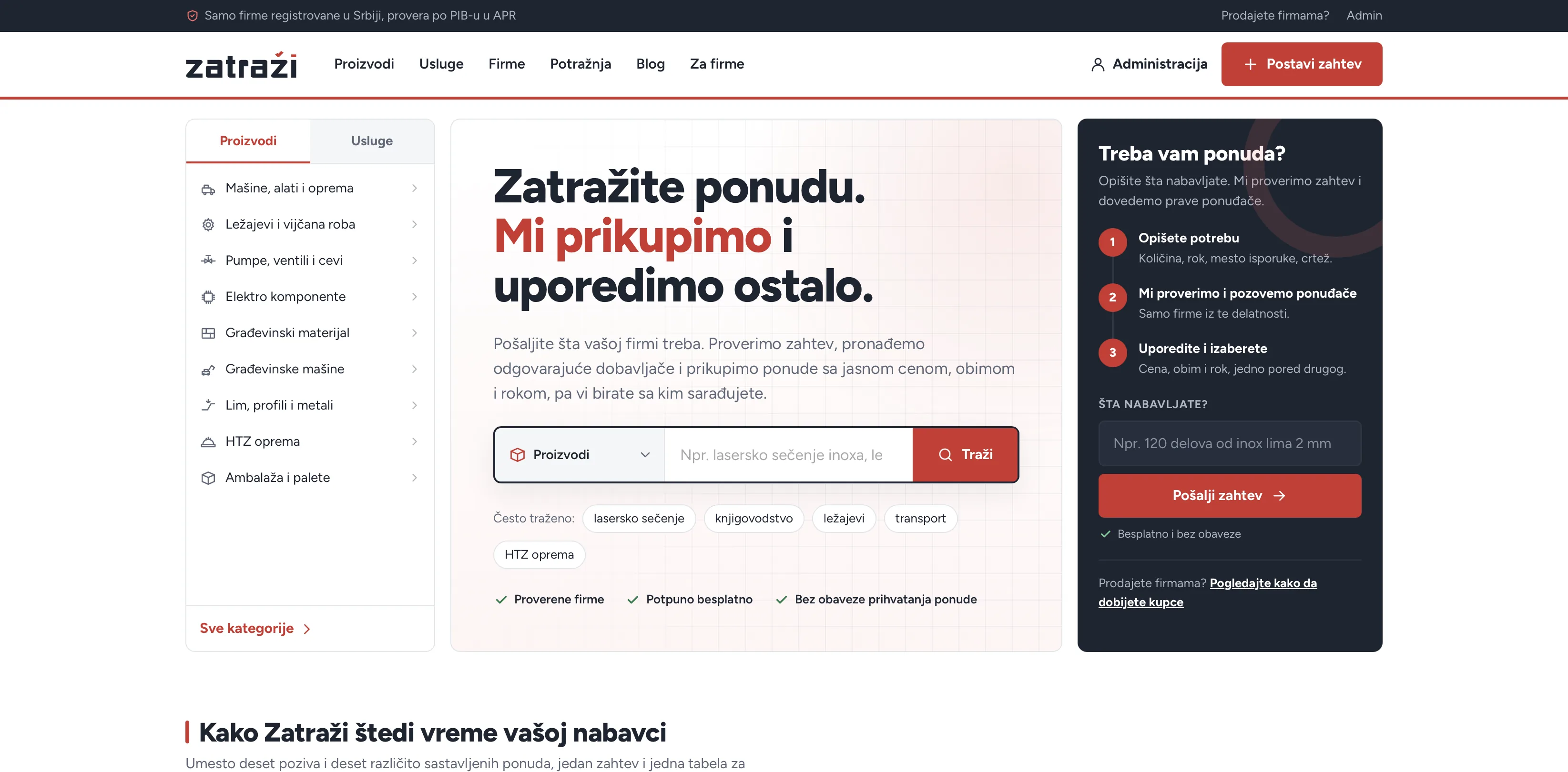 zatrazi.com homepage
